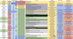 <strong>其从Meta一名匿名员</strong>